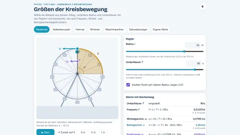 Vorschau: Größen Kreisbewegung Nr. 71